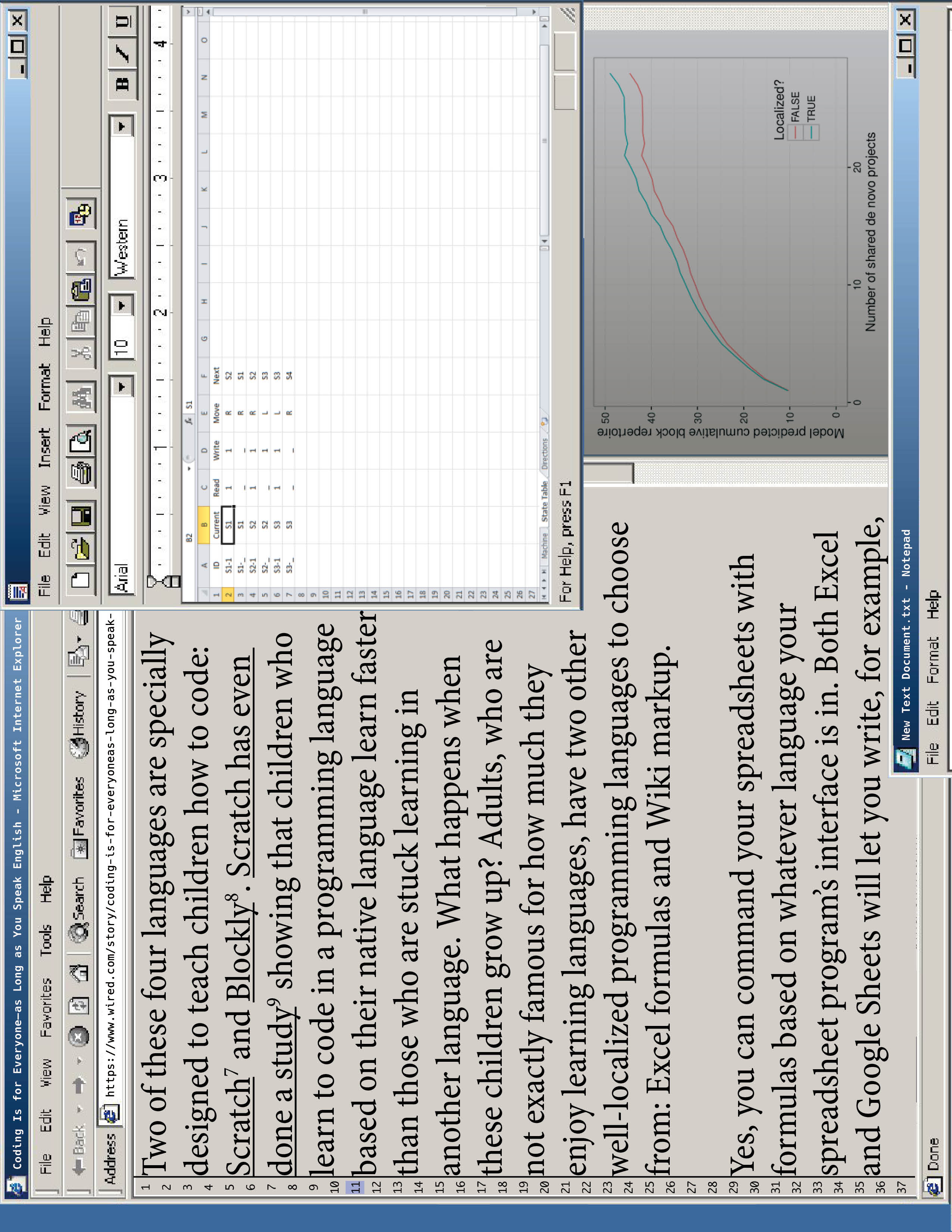 Hello World - PDF